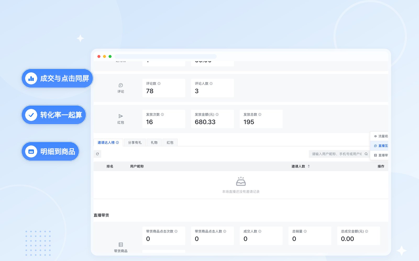 一屏看清卖得怎么样
