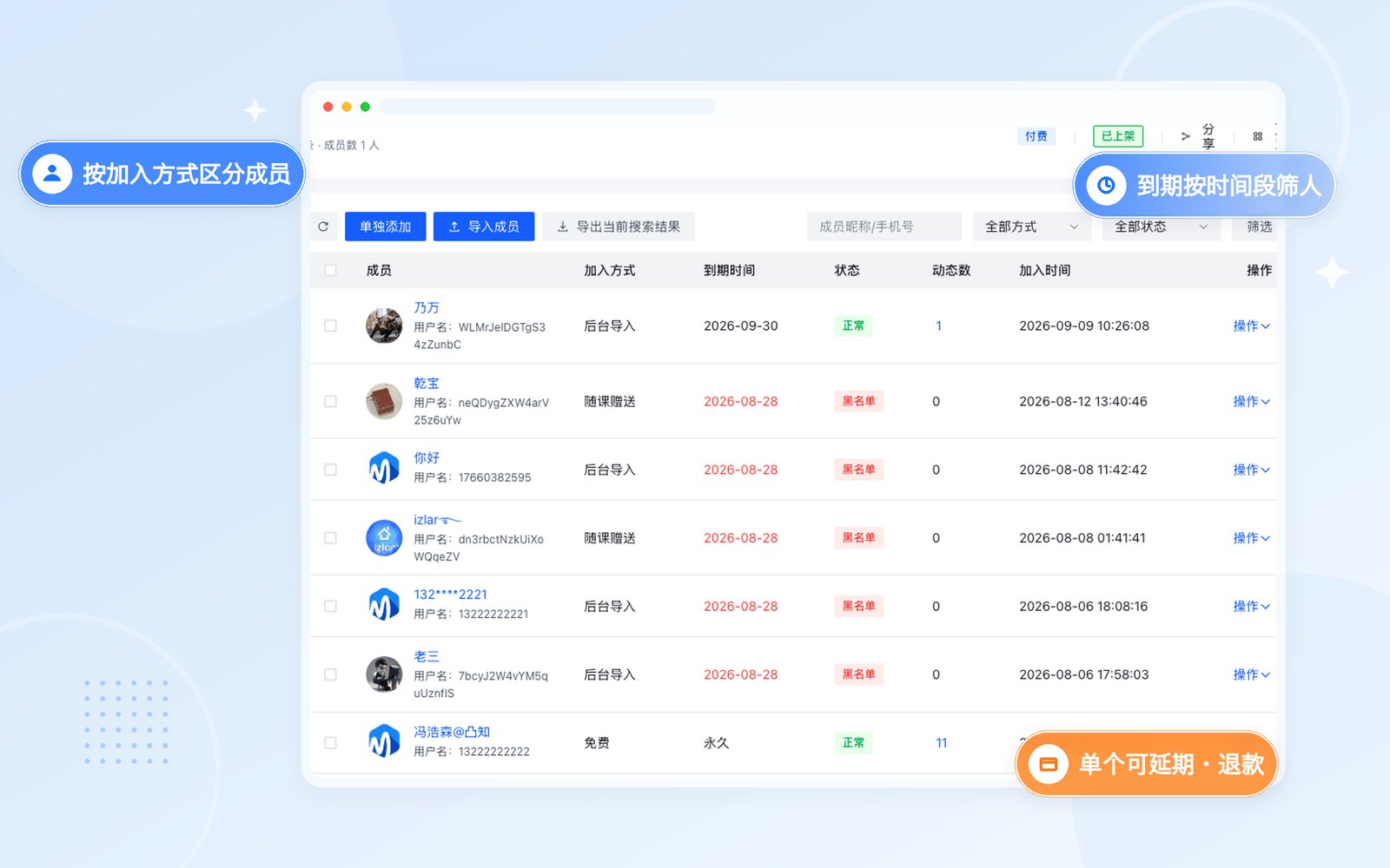 谁进来了、什么时候到期，一眼看清